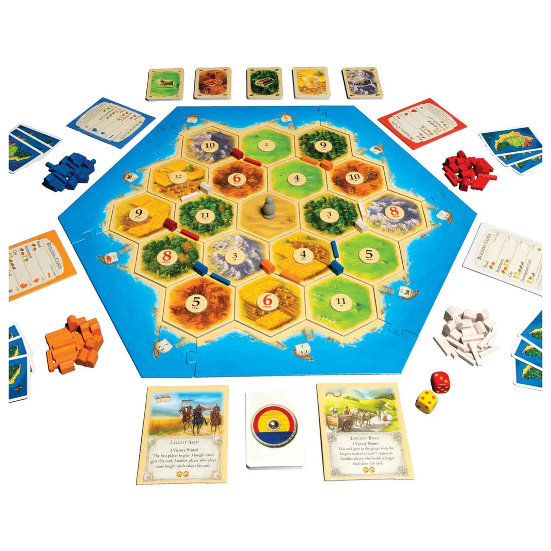 Catan - Trade Build Settle