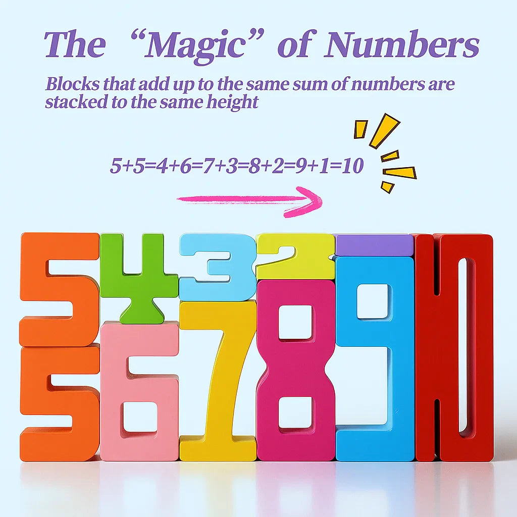 NumStack